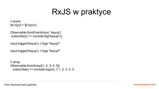 Reactive programming | PPTX