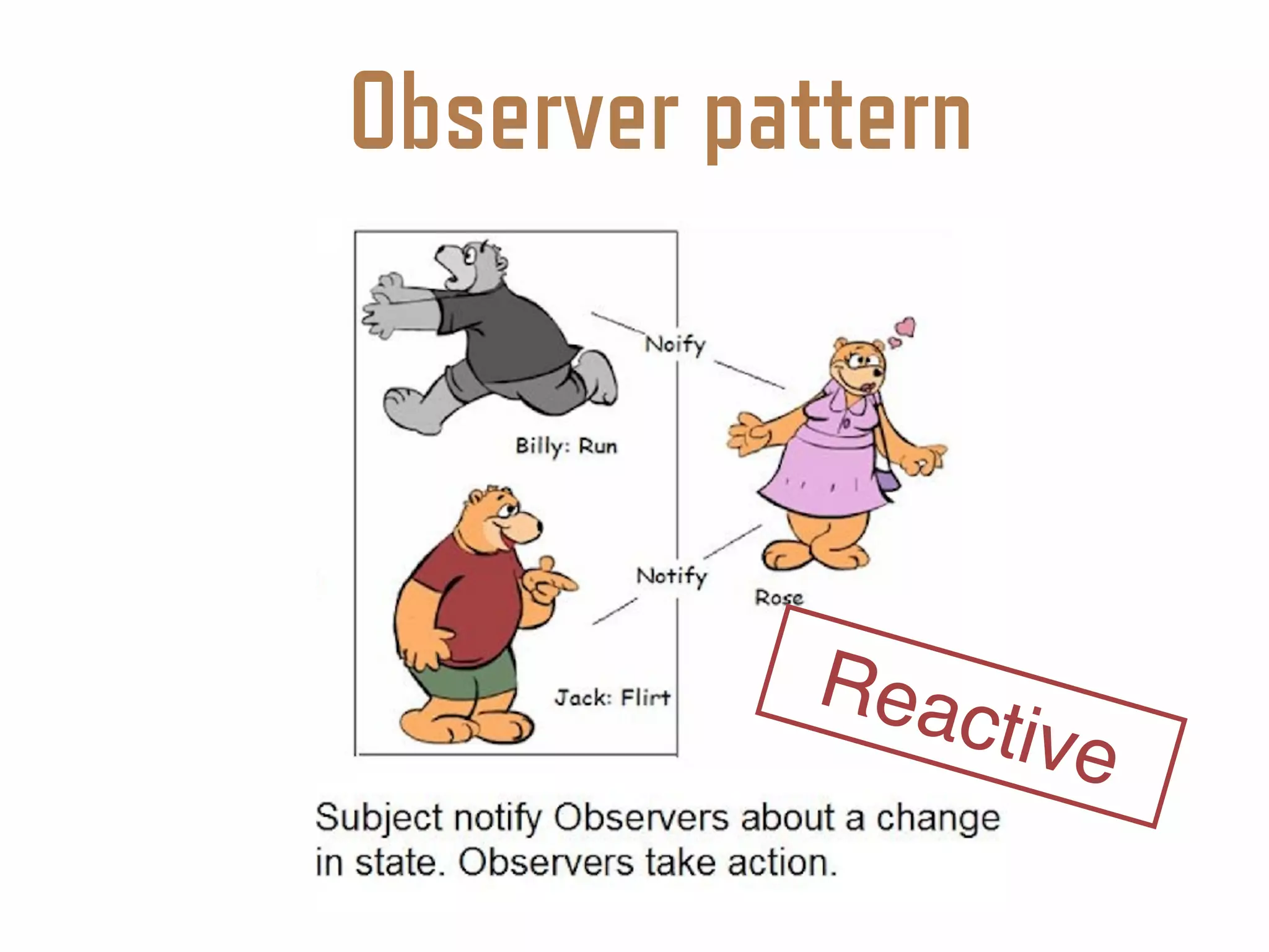 Observer pattern
Reactive
 