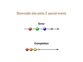 Observable also emits 2 special events
Error
Completion
 