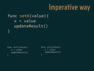 func setX(value){
x = value
updateResult()
}
func setY(value){
y = value
updateResult()
}
func setZ(value){
z = value
updateResult()
}
Imperative way
 