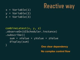 combineLatest(x, y, z)
.observeOn(UIScheduler.instance)
.subscribe({
sum = xValue + yValue + zValue
display(sum)
}
Reactive wayx = Variable(1)
y = Variable(2)
z = Variable(3)
One clear dependency
No complex control ﬂow
 