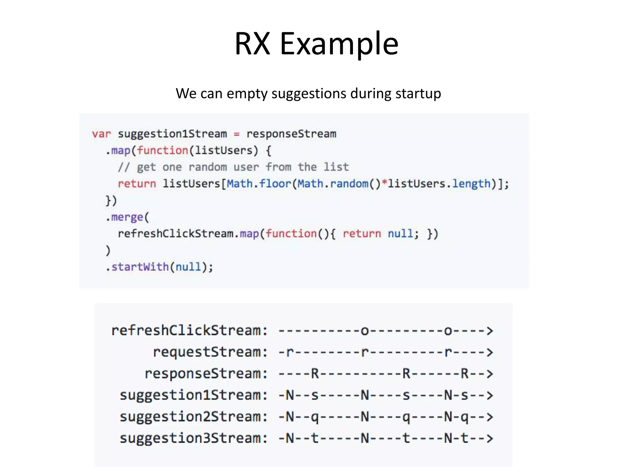 Reactive programming | PPT