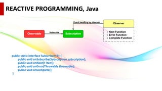 Reactive programming | PPT
