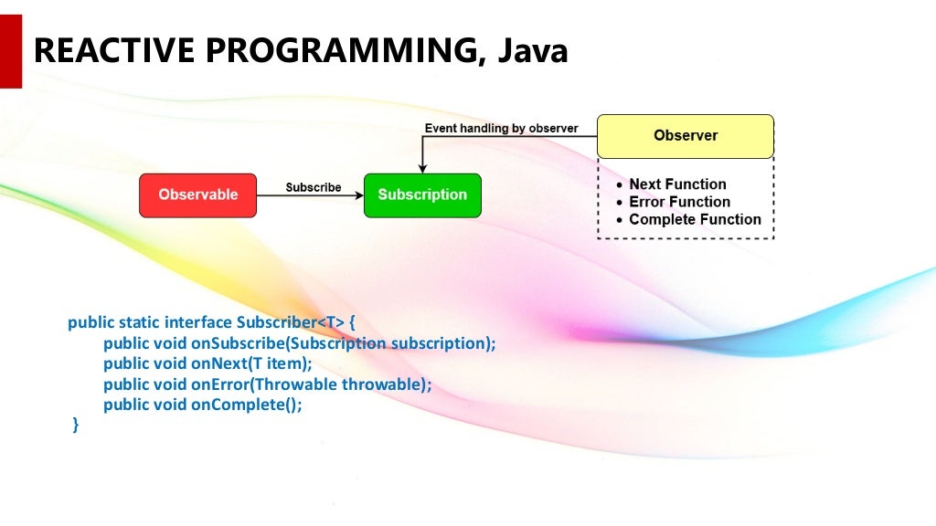 Reactive programming