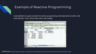 Introduction to Reactive programming | PPT