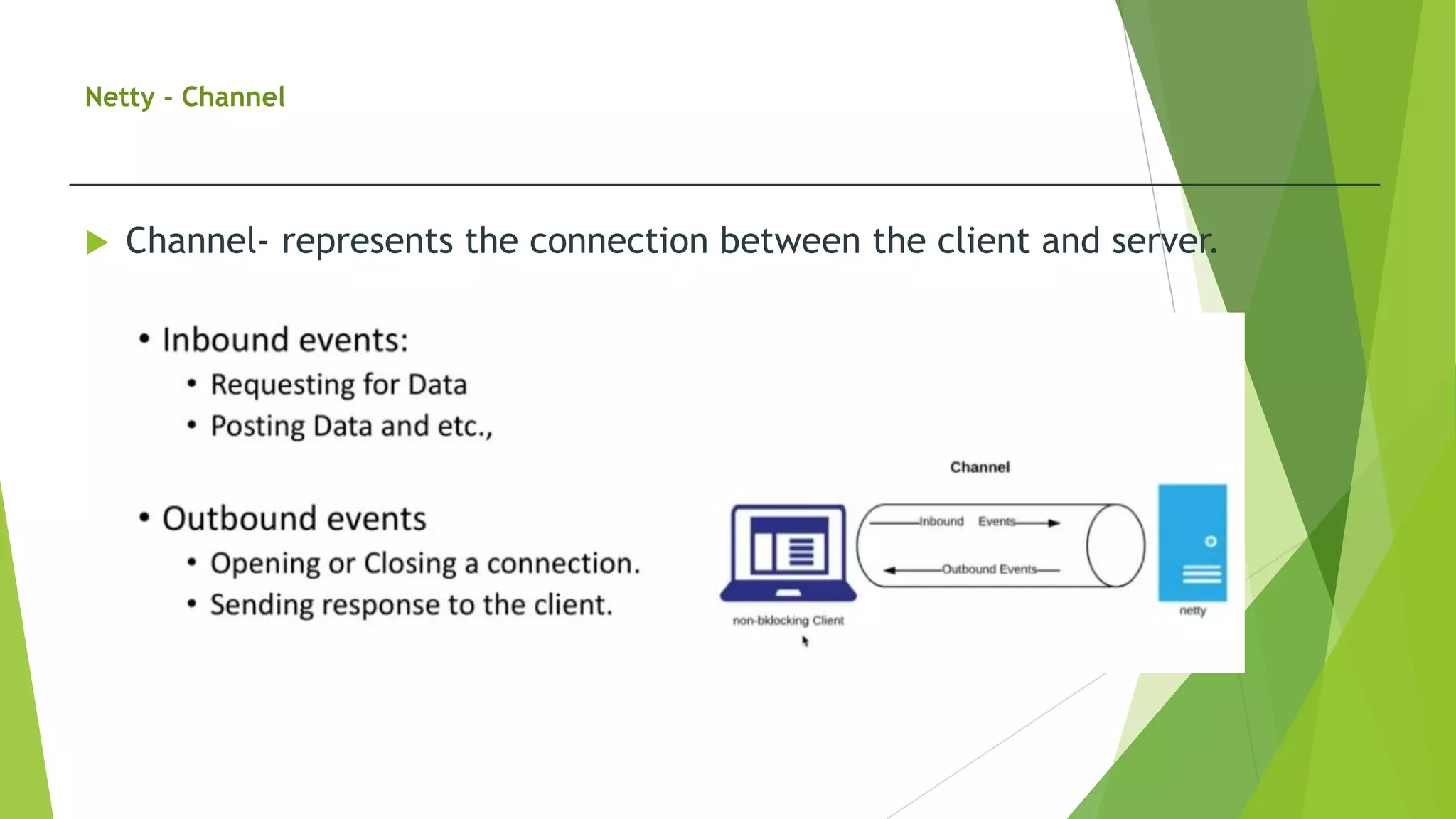 Netty - Channel
 Channel- represents the connection between the client and server.
 