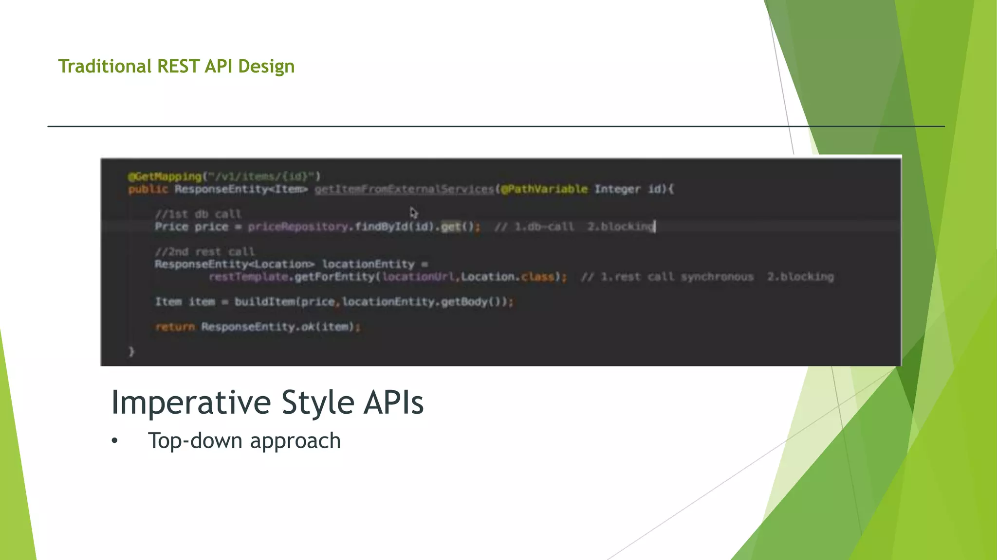 Traditional REST API Design
Imperative Style APIs
• Top-down approach
 