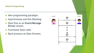 Reactive Programming
 New programming paradigm.
 Asynchronous and Non Blocking.
 Data flow as an Event/Message
Driven stream.
 Functional Style code.
 Back pressure on Data Streams.
 