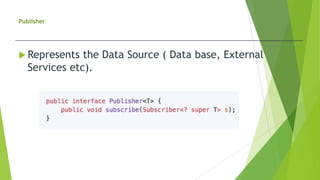 Publisher
 Represents the Data Source ( Data base, External
Services etc).
 