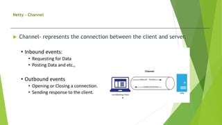 Netty - Channel
 Channel- represents the connection between the client and server.
 