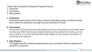 Three major component of Reactive Programming are:
1. Producers
2. Consumers
3. Data pipeline
1. Producers:
Producers are ...