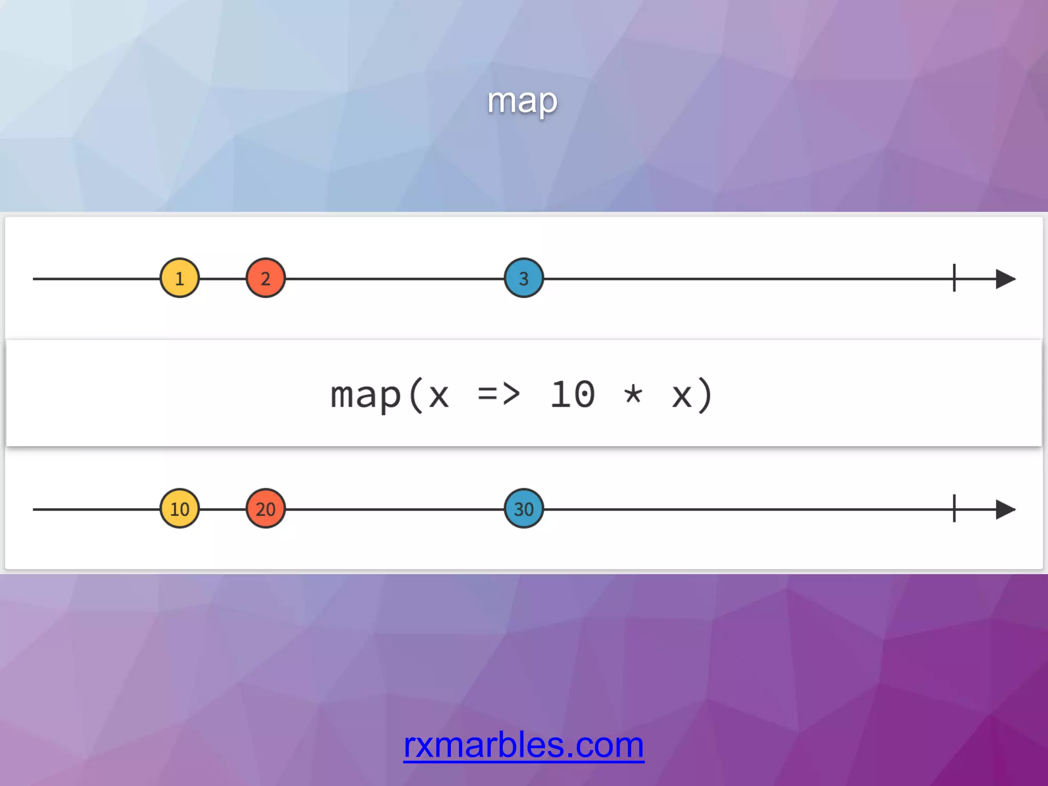 map rxmarbles.com 