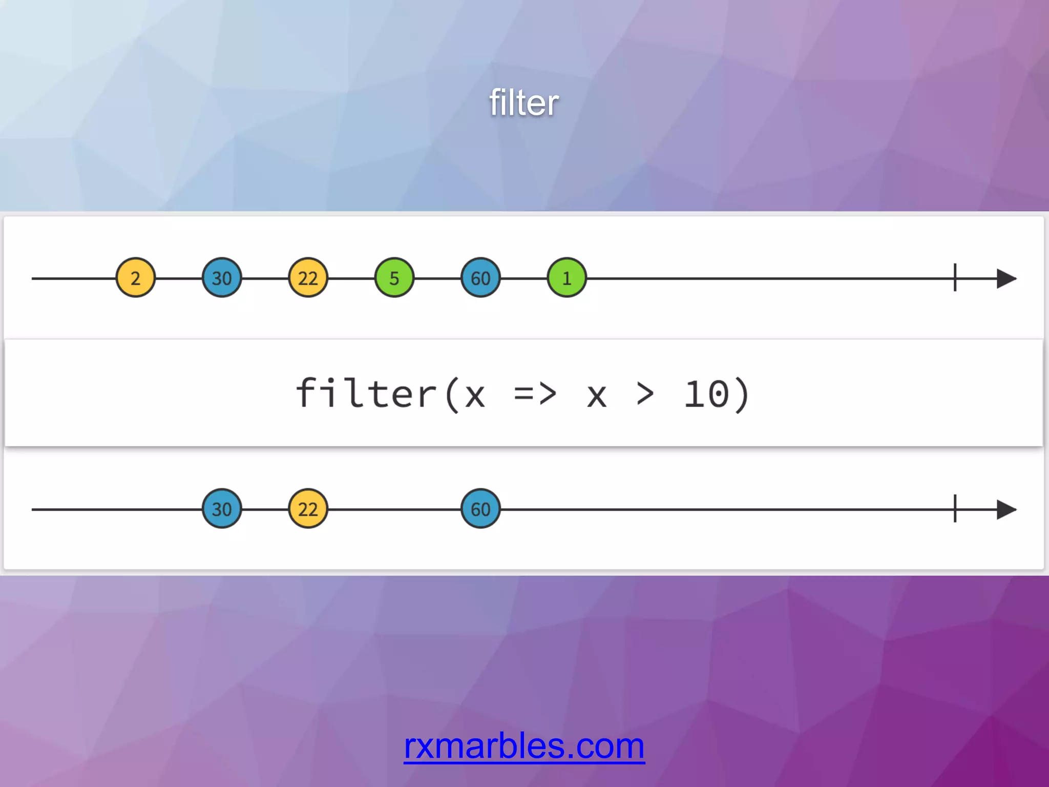 filter rxmarbles.com 