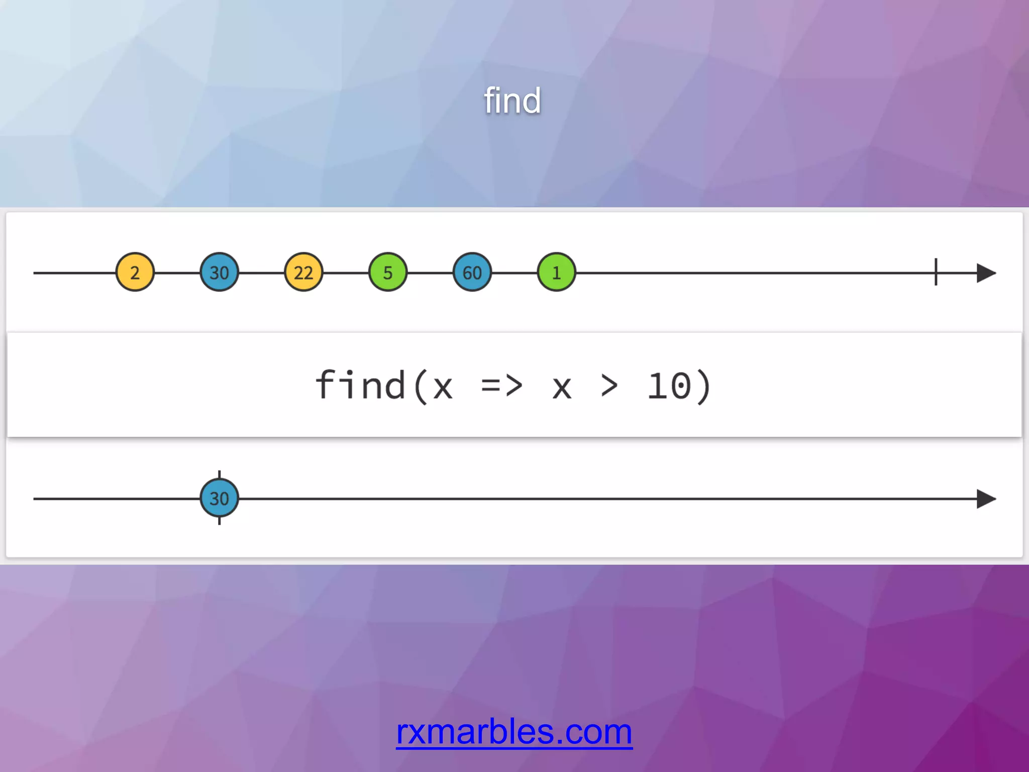 find rxmarbles.com 