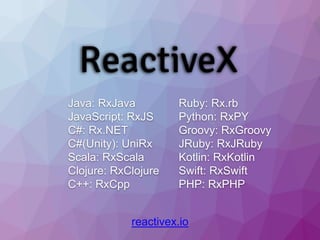 reactivex.io
Java: RxJava
JavaScript: RxJS
C#: Rx.NET
C#(Unity): UniRx
Scala: RxScala
Clojure: RxClojure
C++: RxCpp
Ruby: Rx.rb
Python: RxPY
Groovy: RxGroovy
JRuby: RxJRuby
Kotlin: RxKotlin
Swift: RxSwift
PHP: RxPHP
 