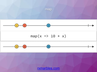 map
rxmarbles.com
 