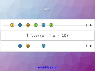 filter
rxmarbles.com
 