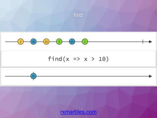 find
rxmarbles.com
 