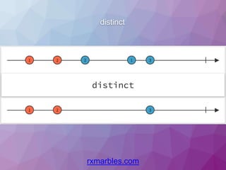 distinct
rxmarbles.com
 