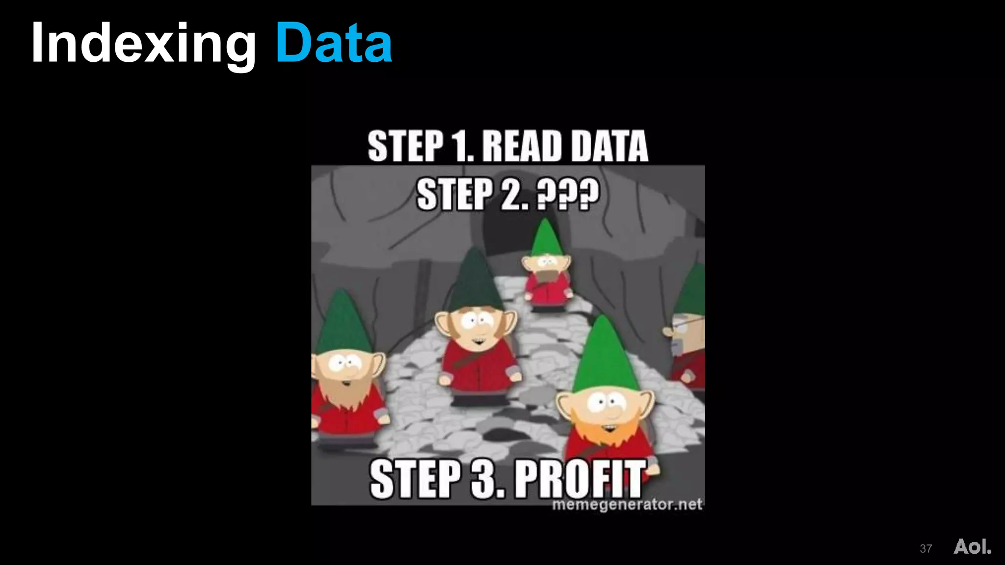 Indexing Data
37
 