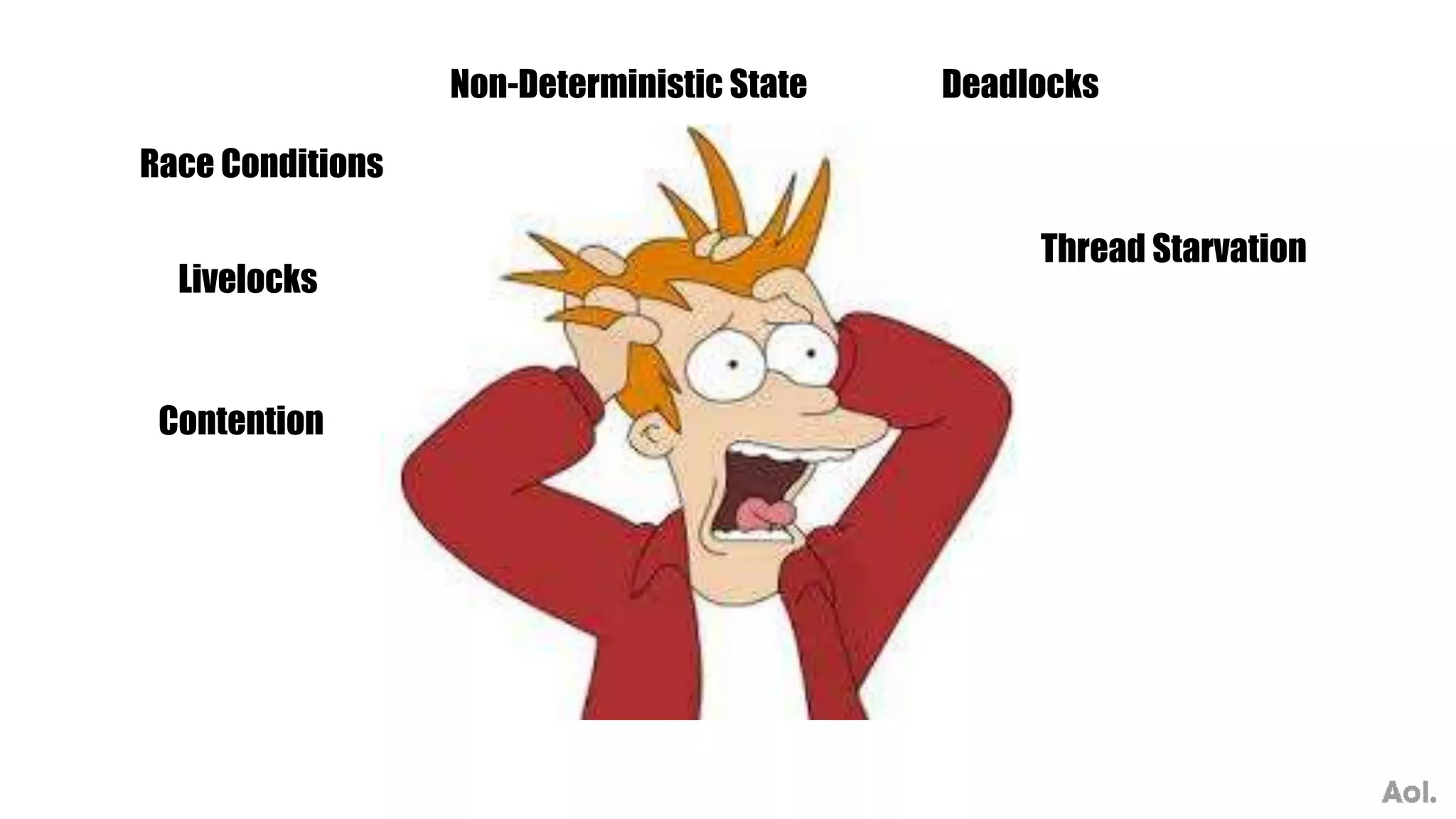 Race Conditions
Deadlocks
Contention
Non-Deterministic State
Thread Starvation
Livelocks
 