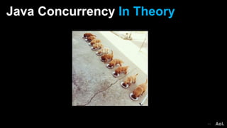 Java Concurrency In Theory
11
 