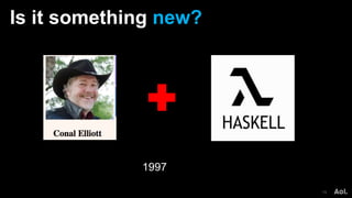 Is it something new?
19
1997
 