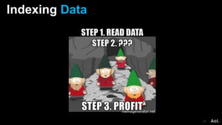 Indexing Data
37
 