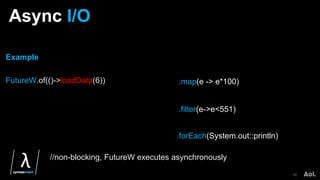 Async I/O
46
.map(e -> e*100)
.filter(e->e<551)
Example
FutureW.of(()->loadData(6))
//non-blocking, FutureW executes asynchronously
.forEach(System.out::println)
 