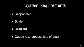 ● Responsive
● Scale
● Resilient
● Capacity to process lots of data
System Requirements
 