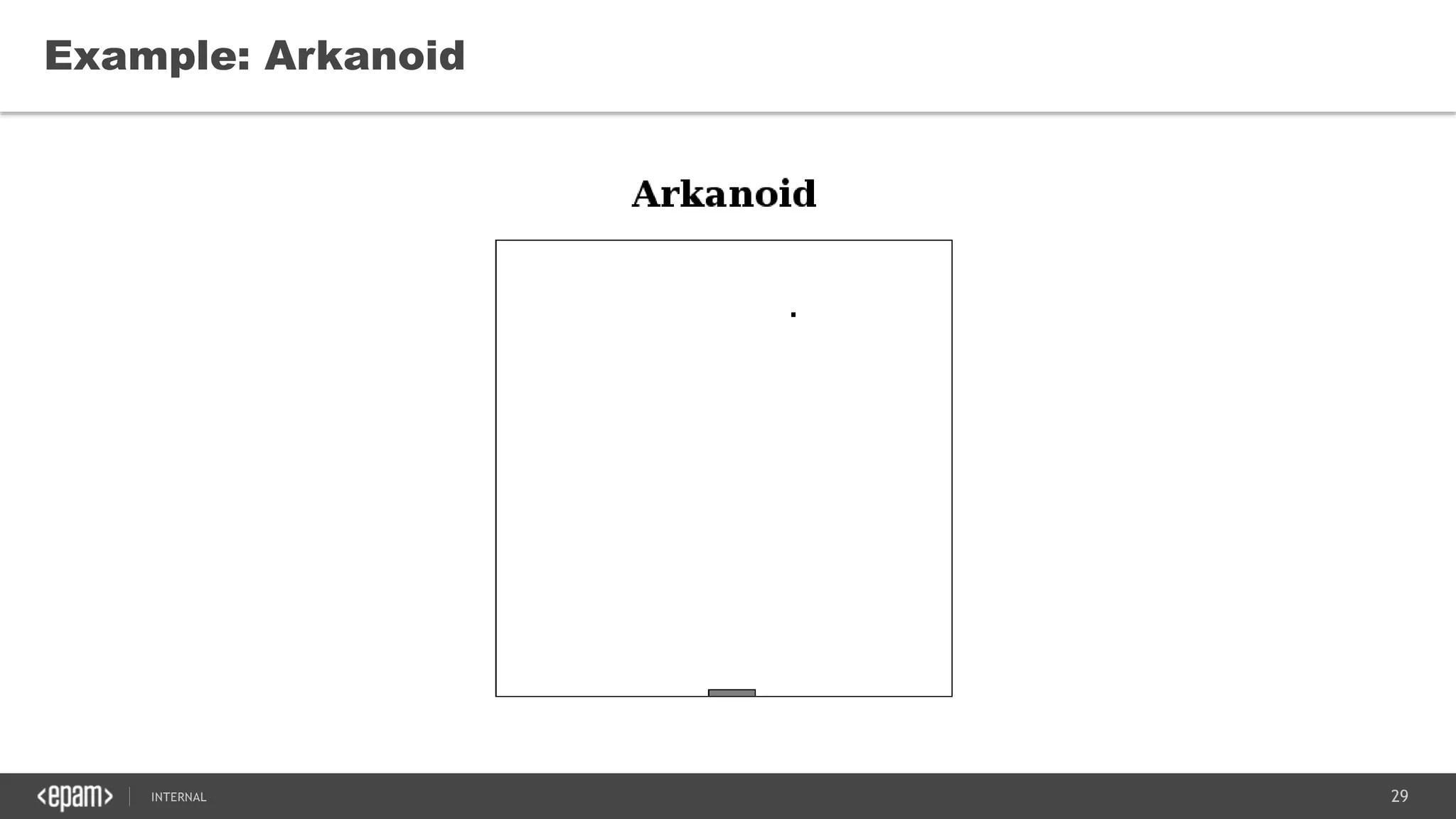 29SEC-2015
Example: Arkanoid
 