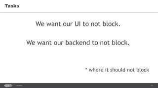11SEC-2015
Tasks
We want our UI to not block.
We want our backend to not block.
* where it should not block
 