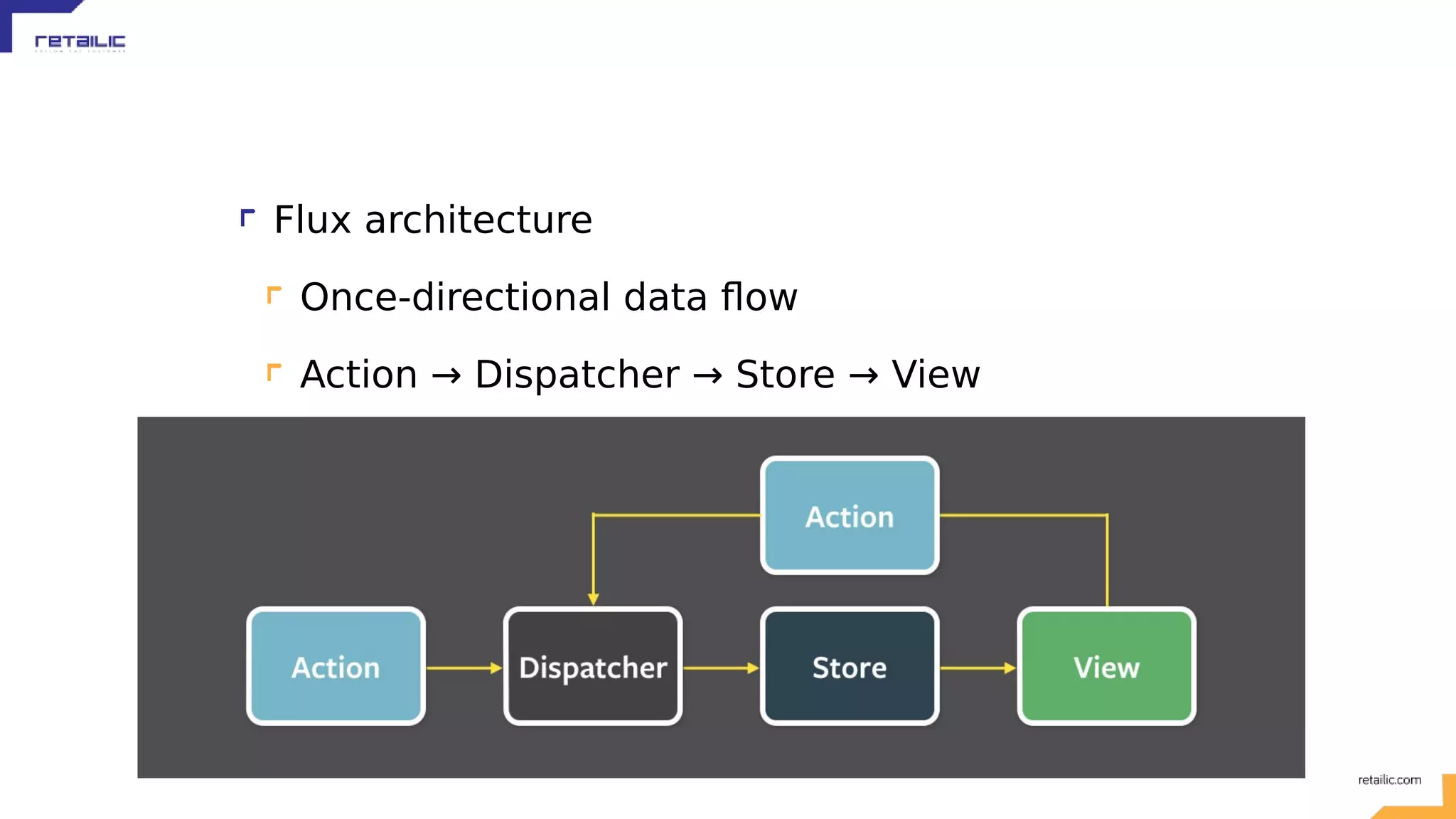 Flux architecture Once-directional data flow Action → Dispatcher → Store → View 