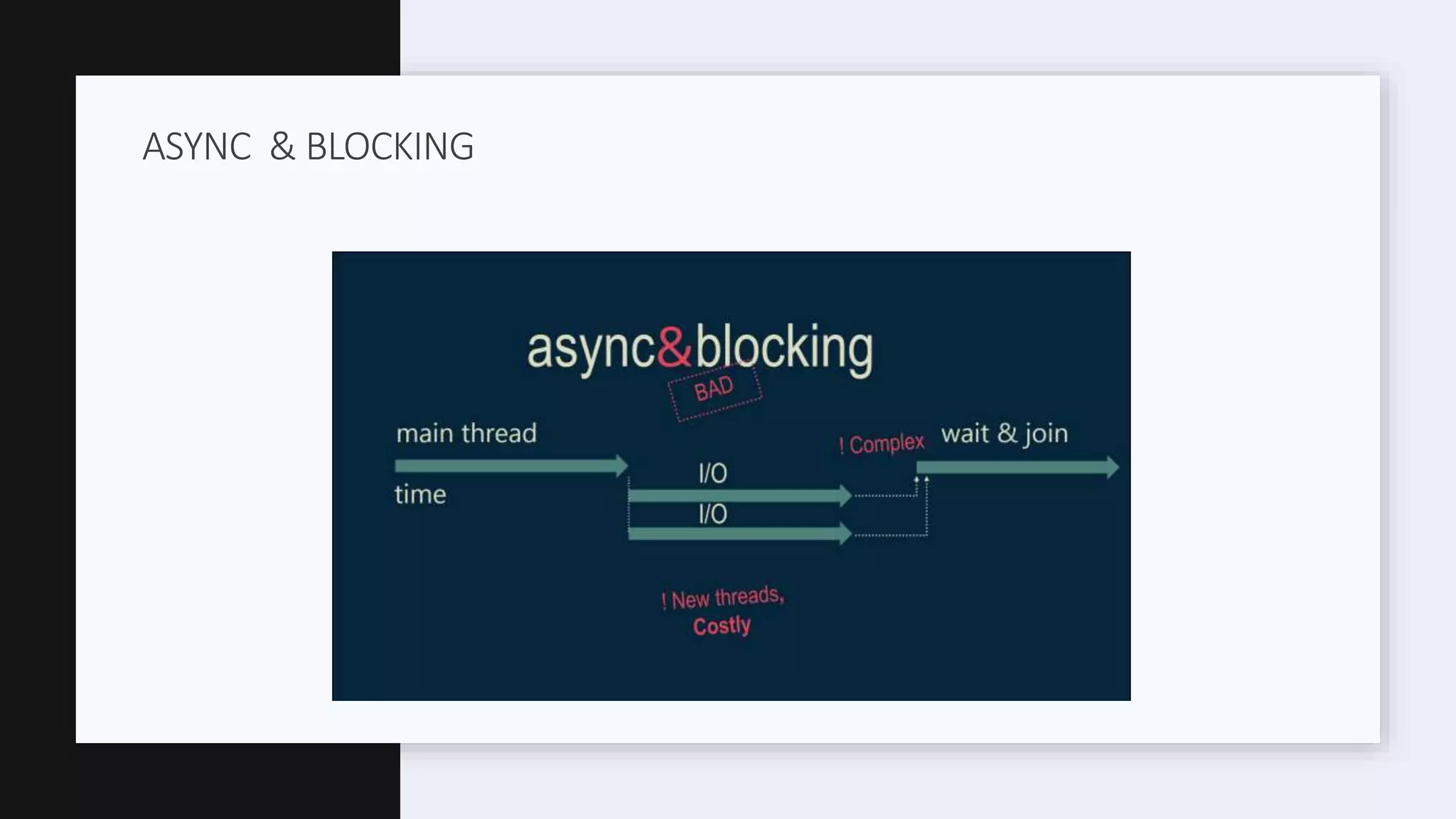 ASYNC & BLOCKING 