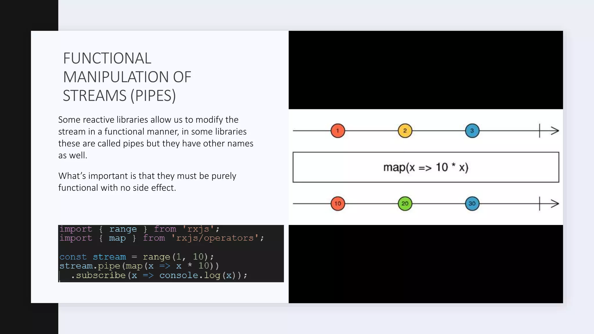 FUNCTIONAL MANIPULATION OF STREAMS (PIPES) Some reactive libraries allow us to modify the stream in a functional manner, in some libraries these are called pipes but they have other names as well. What’s important is that they must be purely functional with no side effect. 