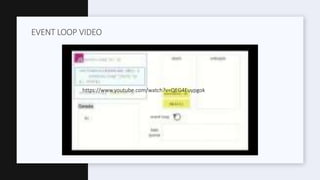 EVENT LOOP VIDEO
https://www.youtube.com/watch?v=QEG4Euypgok
 