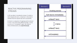 REACTIVE PROGRAMMING
STREAMS
In RP, any data is considered a stream. So when a
client request all users, a response is returned to
indicate that the request was sent successfully.
A stream is a sequence of ongoing events ordered
in time. It can emit three different things: a value,
an error, or a "completed" signal. We capture
these emitted events only asynchronously.
 