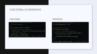 FUNCTIONAL IMPERATIVE
FUNCTIONAL VS IMPERATIVE
 