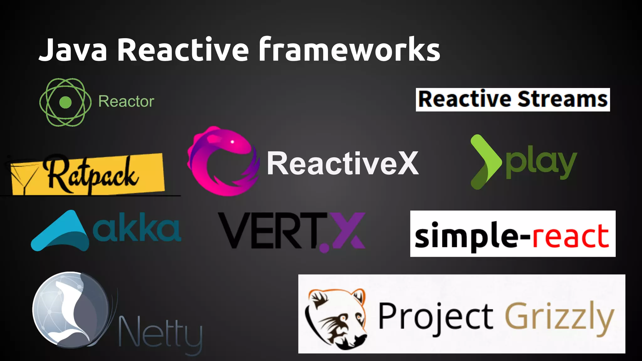 Java Reactive frameworks
Reactor
ReactiveX
 