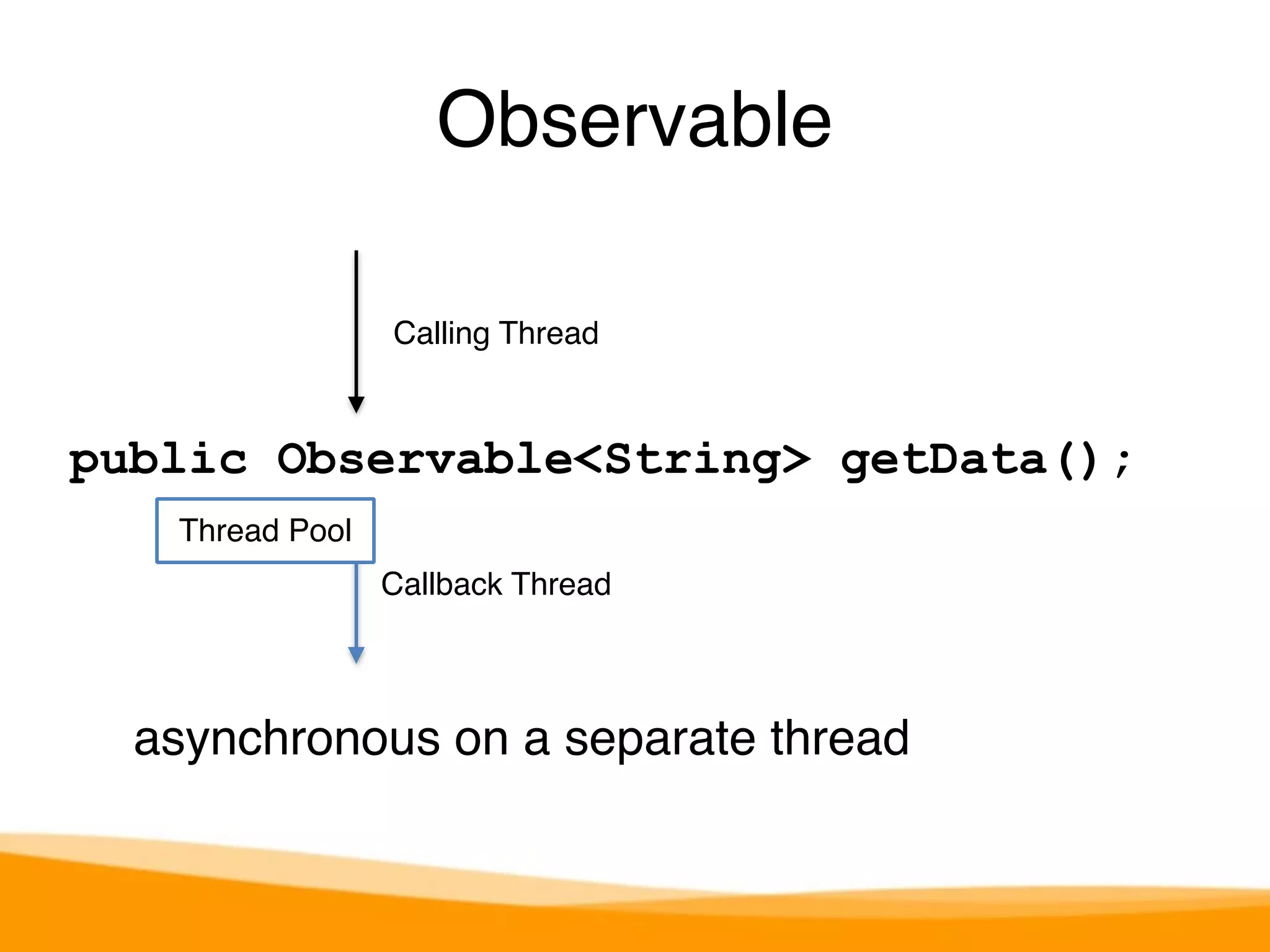 Observable 
Calling Thread 
public Observable<String> getData(); 
Callback Thread 
Thread Pool 
asynchronous on a separate thread 
 