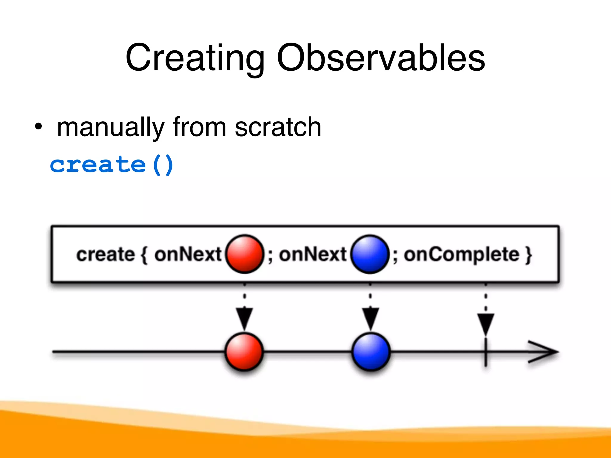 Creating Observables 
• manually from scratch 
create() 
 