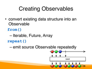 Creating Observables 
• convert existing data structure into an 
Observable 
from() 
– Iterable, Future, Array 
repeat() 
– emit source Observable repeatedly 
 