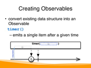 Creating Observables 
• convert existing data structure into an 
Observable 
timer() 
– emits a single item after a given time 
 
