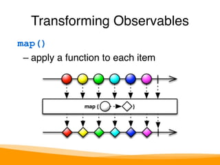 Transforming Observables 
map() 
– apply a function to each item 
 
