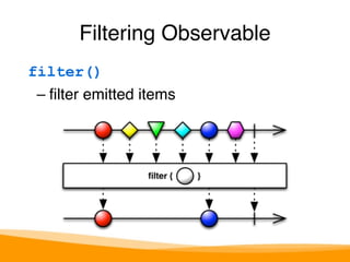 Filtering Observable 
filter() 
– filter emitted items 
 