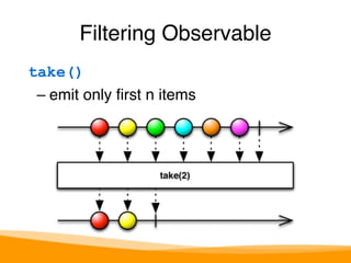 Filtering Observable 
take() 
– emit only first n items 
 