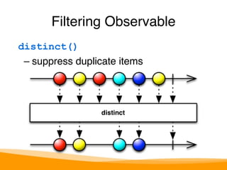 Filtering Observable 
distinct() 
– suppress duplicate items 
 