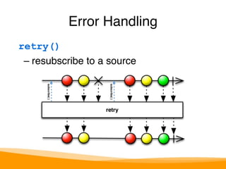 Error Handling 
retry() 
– resubscribe to a source 
 