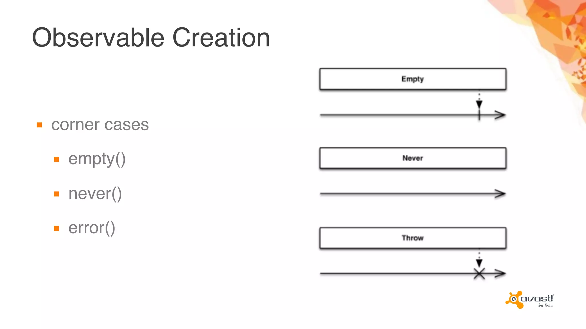 Observable Creation
▪ corner cases
▪ empty()
▪ never()
▪ error()
 