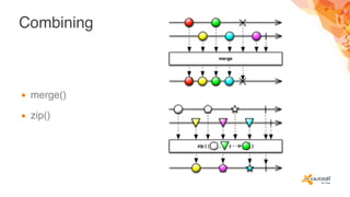 Combining
▪ merge()
▪ zip()
 